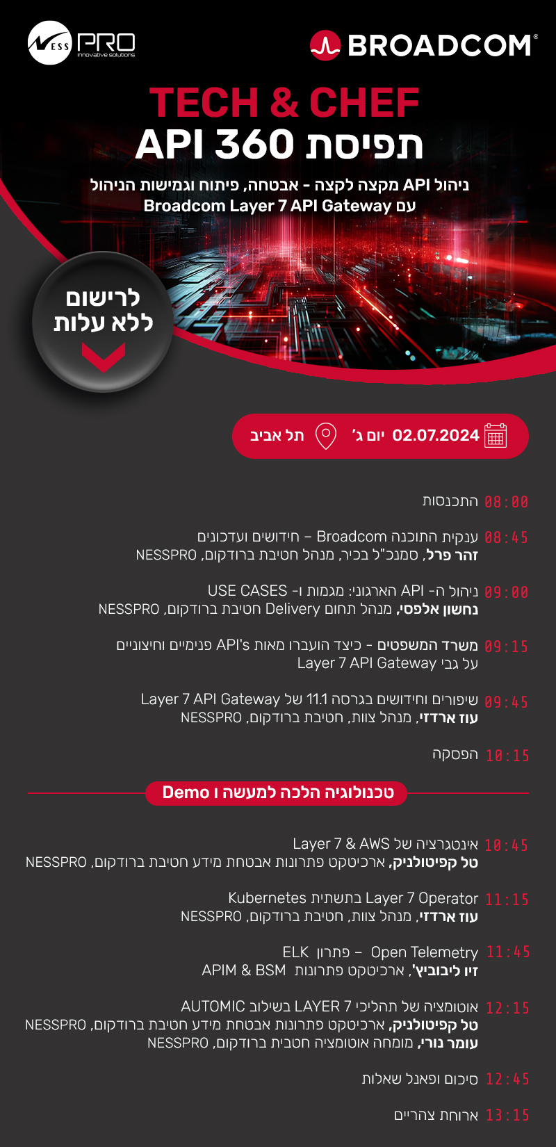 TECH & CHEF
תפיסת API 360